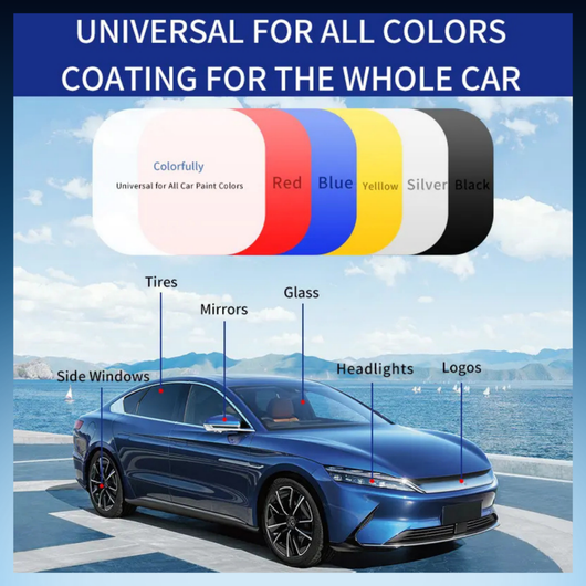 Quick Effect Car Coating Spray