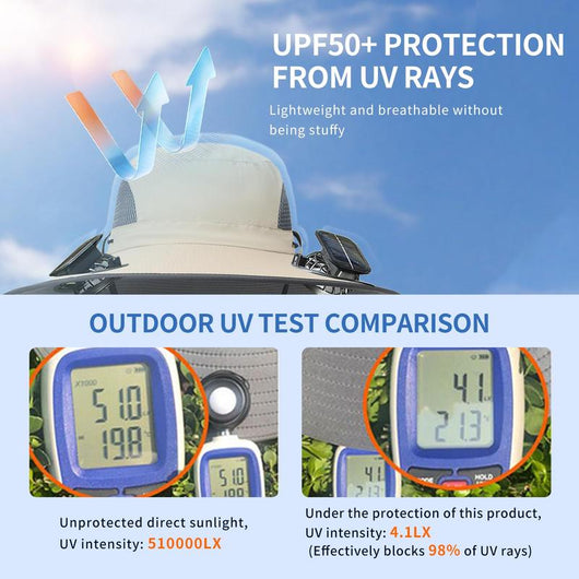 SolarBreeze Fan Hat