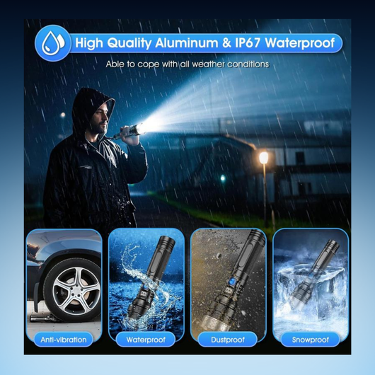 Rechargeable LED Flashlight with Power Bank