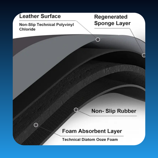 Quick-Drying Absorbent Bath Mat (24" x 31" Inches)