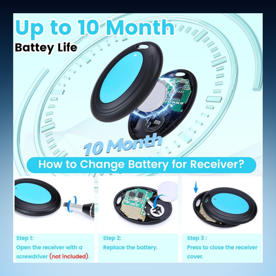 Wireless Item Finder with Remote