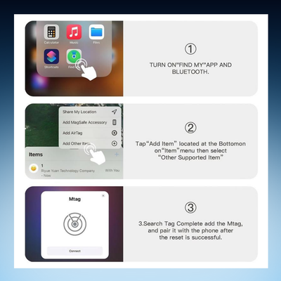 Hidden Magnetic GPS Car Tracker