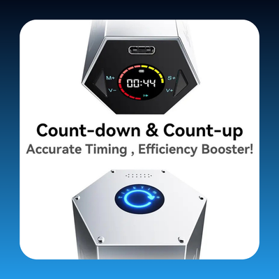 Productivity Timer Cube