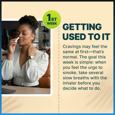 Anti-Smoking Cravings Inhaler