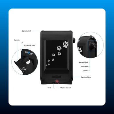 Touchless Pet Hair Floor Vacuum