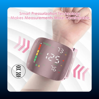 Wrist Blood Pressure Monitor