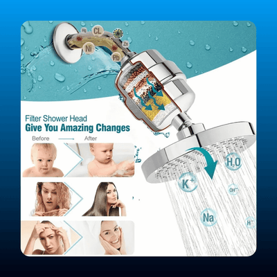 Shower Head with Hard Water Filter