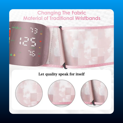 Wrist Blood Pressure Monitor