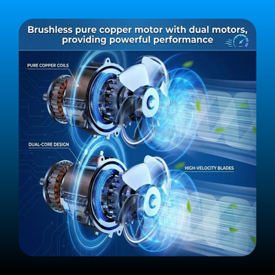 Cooling Fan For Car
