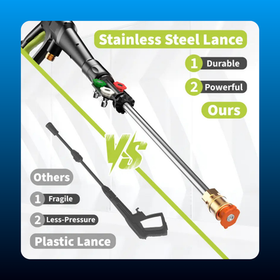 Portable Pressure Washer with Hose Reel