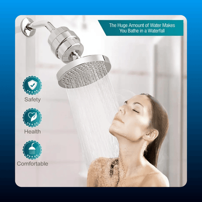 Shower Head with Hard Water Filter