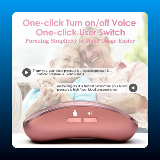 Wrist Blood Pressure Monitor