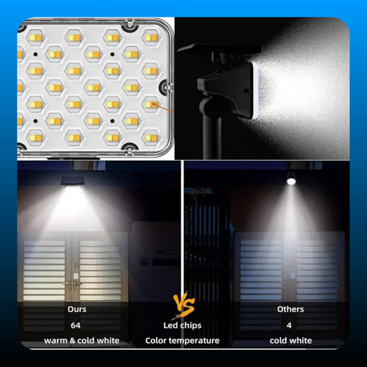 2-Pack Solar Spotlights with 64 LEDs