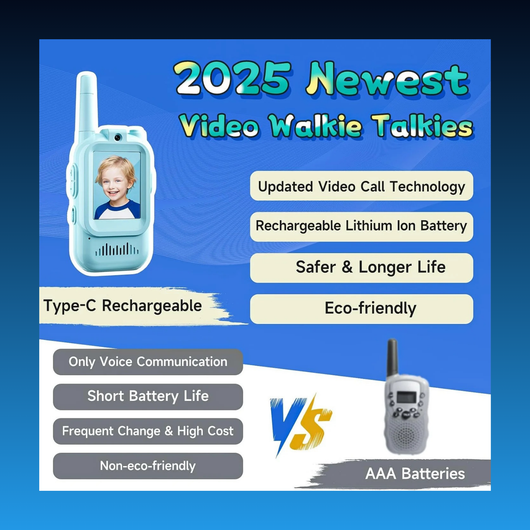 Video Walkie Talkies for Kids