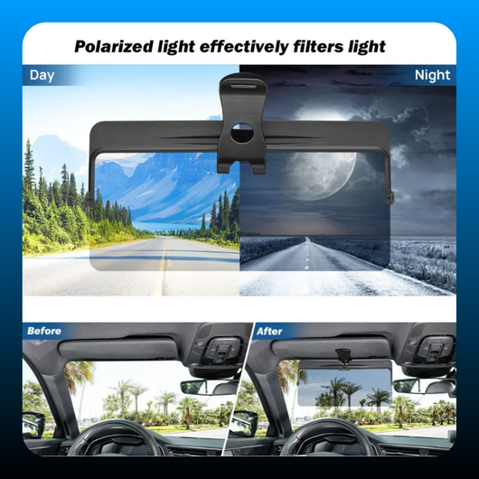 Universal Anti-Glare Polarized Car Sun Visor