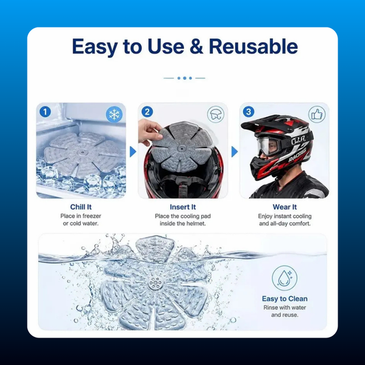 Reusable Cooling Gel Ice Pads for Hats