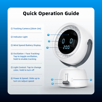 Smart Head Tracking Desk Fan