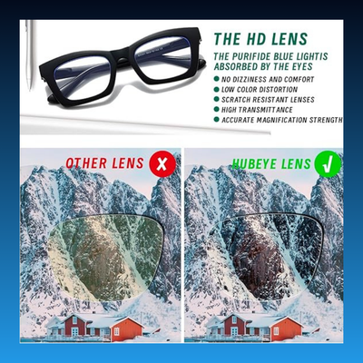 Progressive Blue Light Blocking Reading Glasses