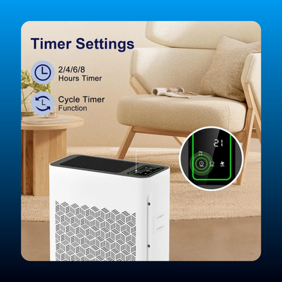HEPA Air Purifier for Large Rooms