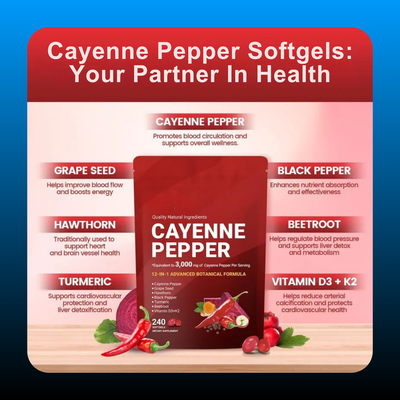 Cayenne Pepper Softgels Supplement