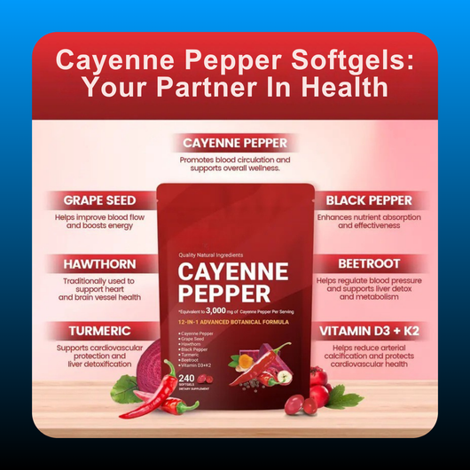 Cayenne Pepper Softgels Supplement