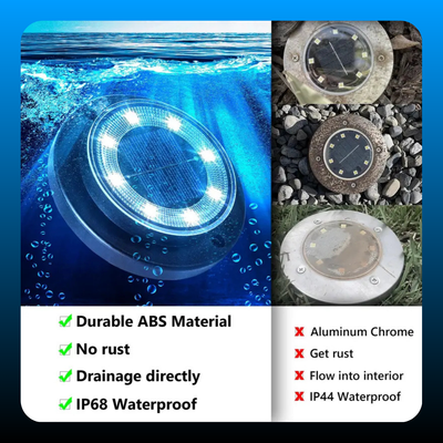 Solar Powered Outdoor Disk Lights (12 Pack)