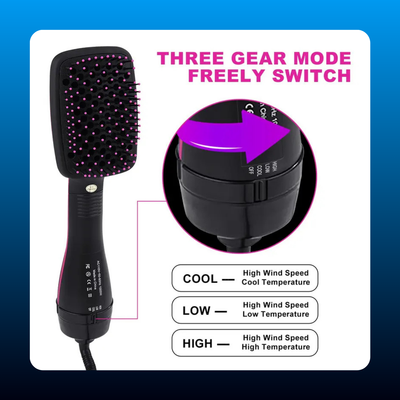 Multifunctional Hot Air Brush and Dryer