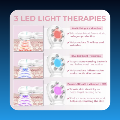 Facial Acupressure Massager