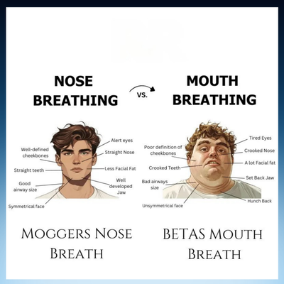 Nose Tape and Mouth Tape for Facial Symmetry and Facial Symmetry