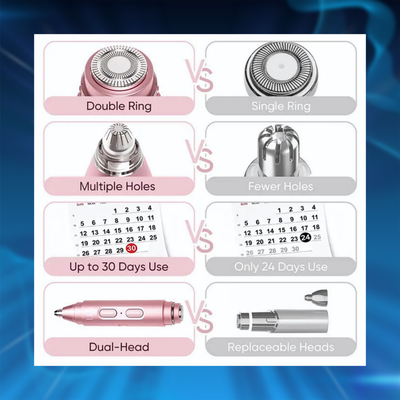 2 in 1 Facial & Eyebrow Hair Trimmer