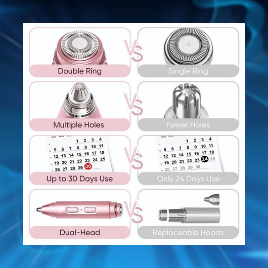 2 in 1 Facial & Eyebrow Hair Trimmer