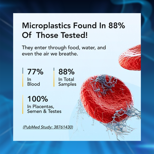 Zeolite Liquid Drops