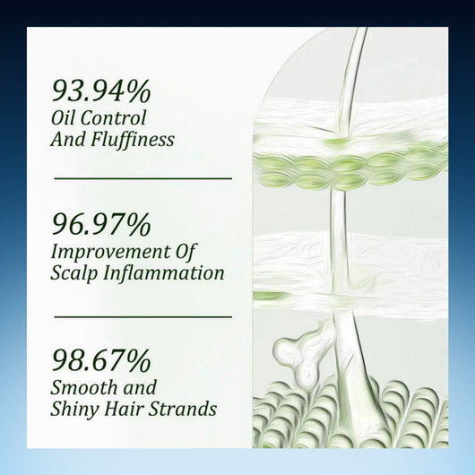 Batana Oil Hair Growth Shampoo