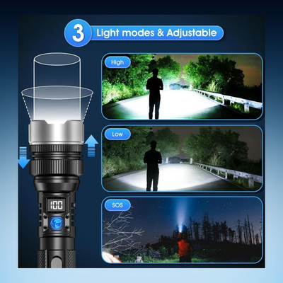 Rechargeable LED Flashlight with Power Bank