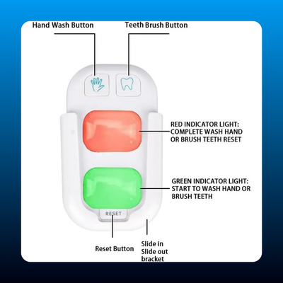 Wireless Battery Powered Timer for Kids