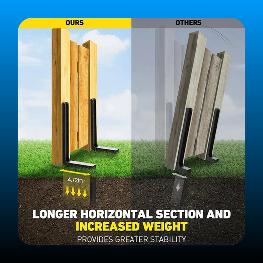 Fence Post Repair Kit
