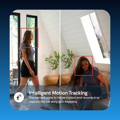 Light Bulb with Security Camera