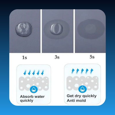 Quick-Drying Absorbent Bath Mat (24" x 31" Inches)