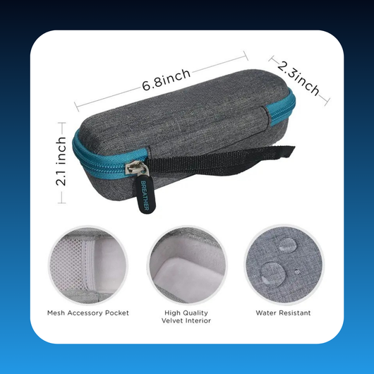 Natural Respiratory Muscle Trainer