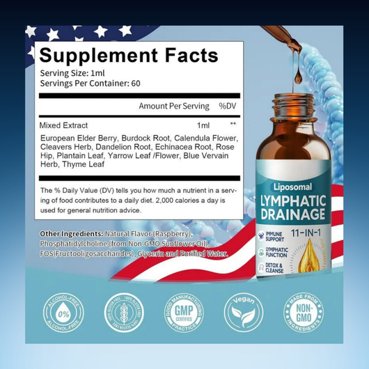 Liposomal Lymphatic Drainage Drops