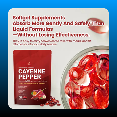 Cayenne Pepper Softgels Supplement