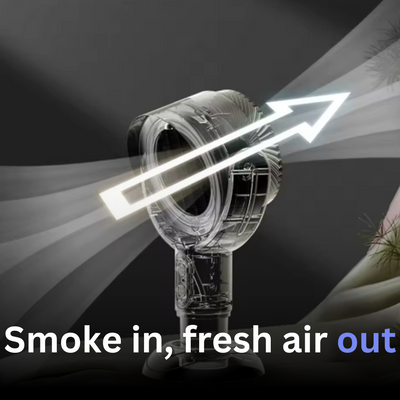 Portable Smoke Clearing Fan