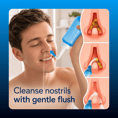 Manual Nasal Rinse Bottle Kit