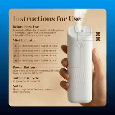 Waterless Essential Oil Diffuser