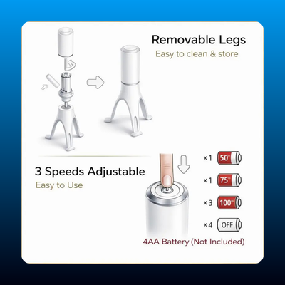 Automatic Pan Stirrer