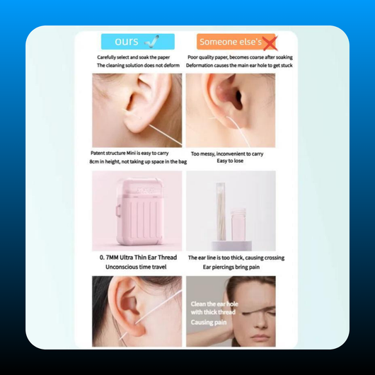 Piercing Hole Cleaning Kit