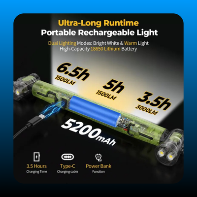 Cordless Under Hood Work Light