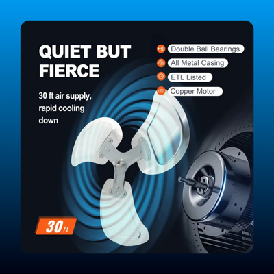 Waterproof Wall Mounted Oscillating Fan