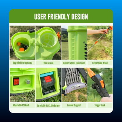 Battery Powered Backpack Garden Sprayer