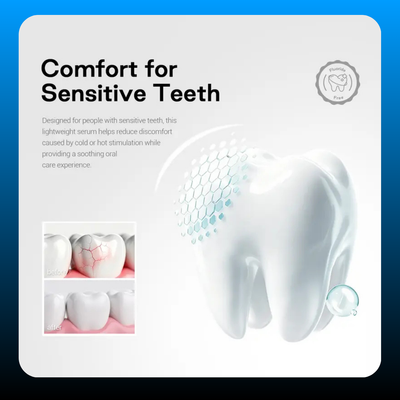 Tooth Sensitivity Oral Care Drops